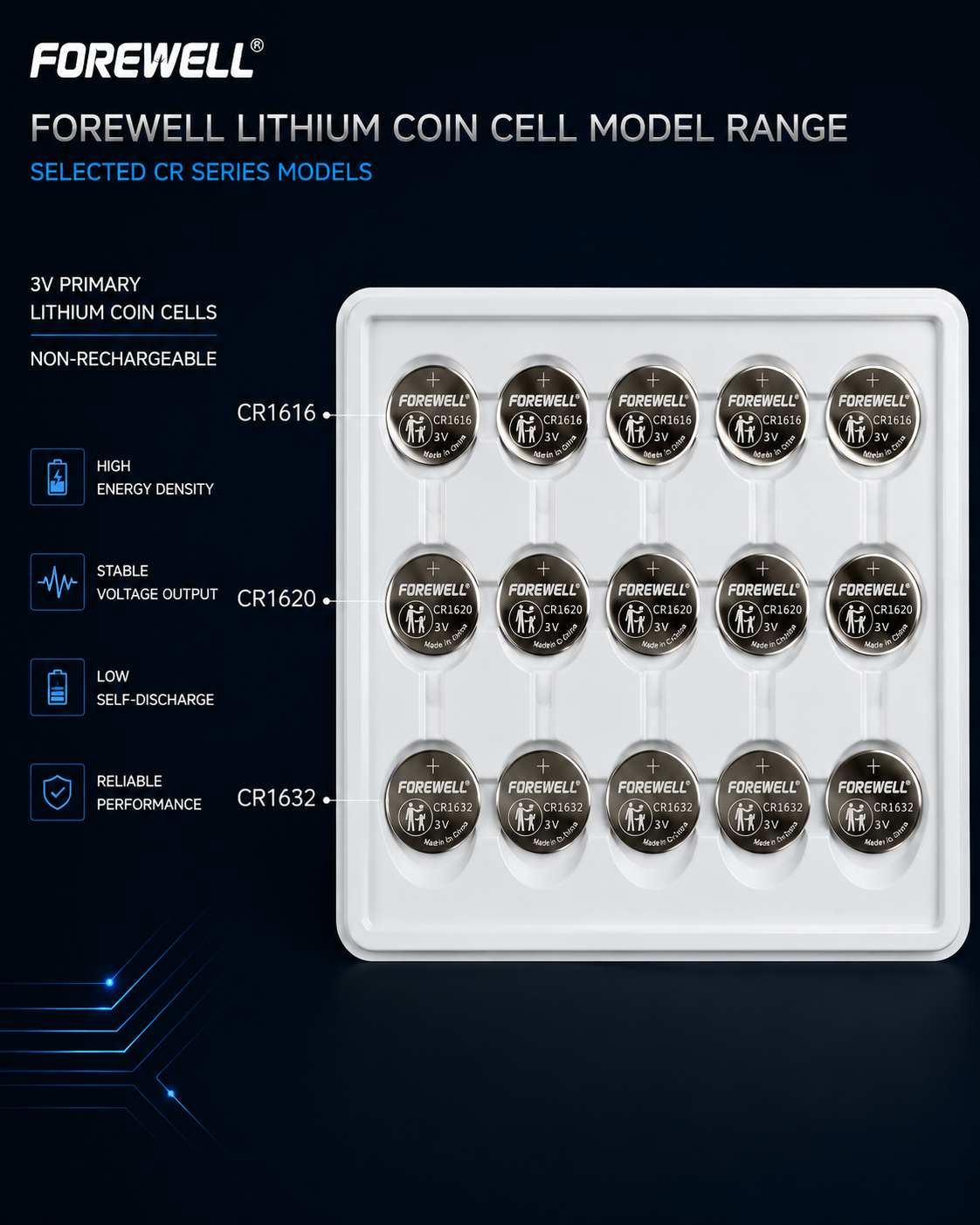FOREWELL CR16 Series 3V lithium coin cell batteries