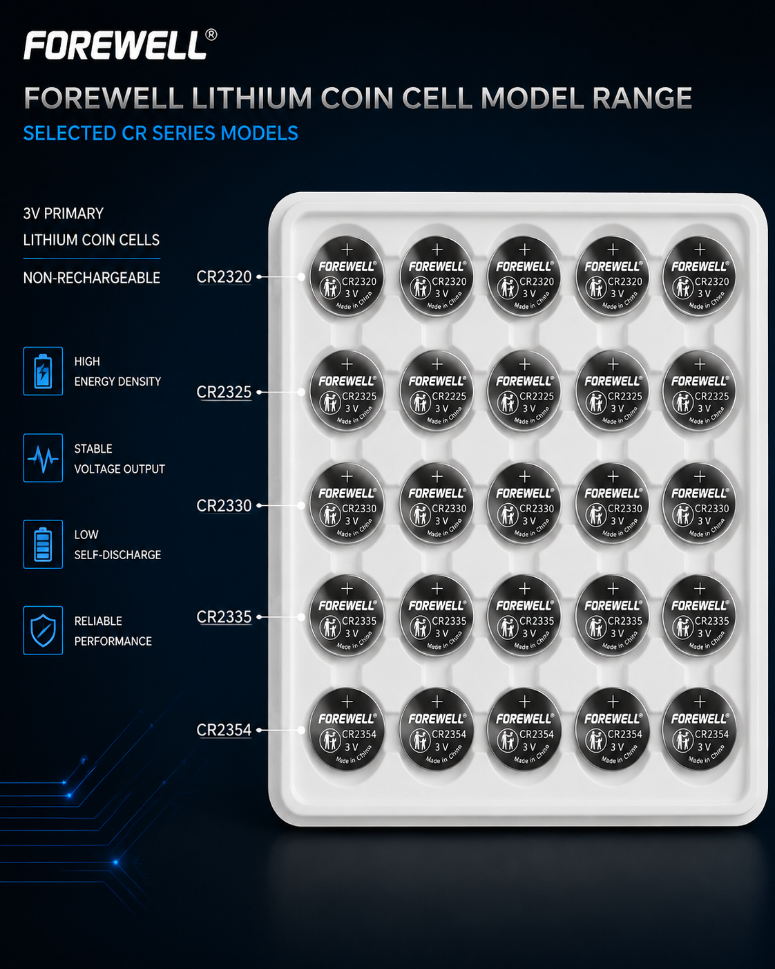 FOREWELL CR23 Series 3V lithium coin cell batteries