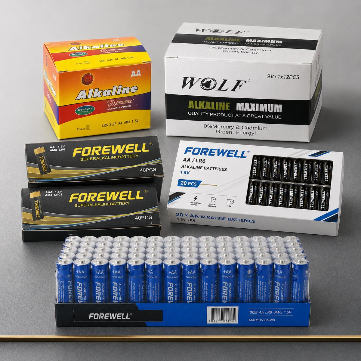 FOREWELL custom battery paper box packaging options